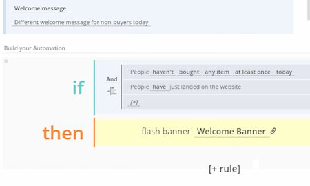 More configurable than other solutions